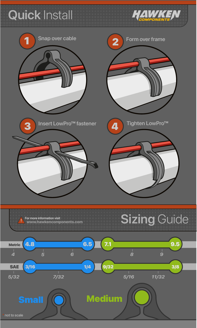 Flexroute® cable clamp kits